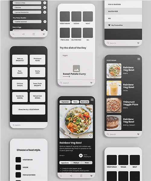 app lofi ui wireframes mobile presentation
